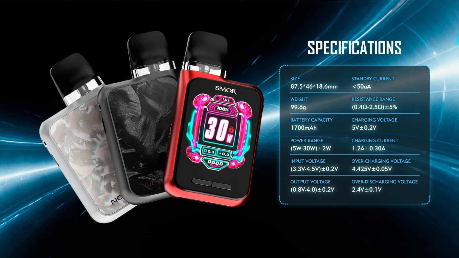 E-papierosy w Jarocinie – gdzie kupić najlepsze e-papierosy i liquider jarocin